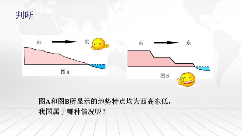 粤教版八上地理 2.1 地形  PPT课件03