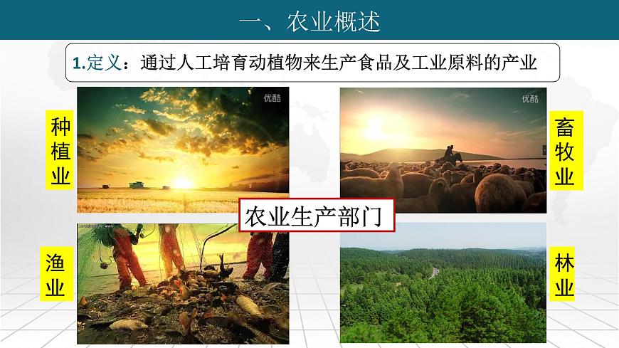 粵教版八上地理 4.1 農(nóng)業(yè)  PPT課件第3頁