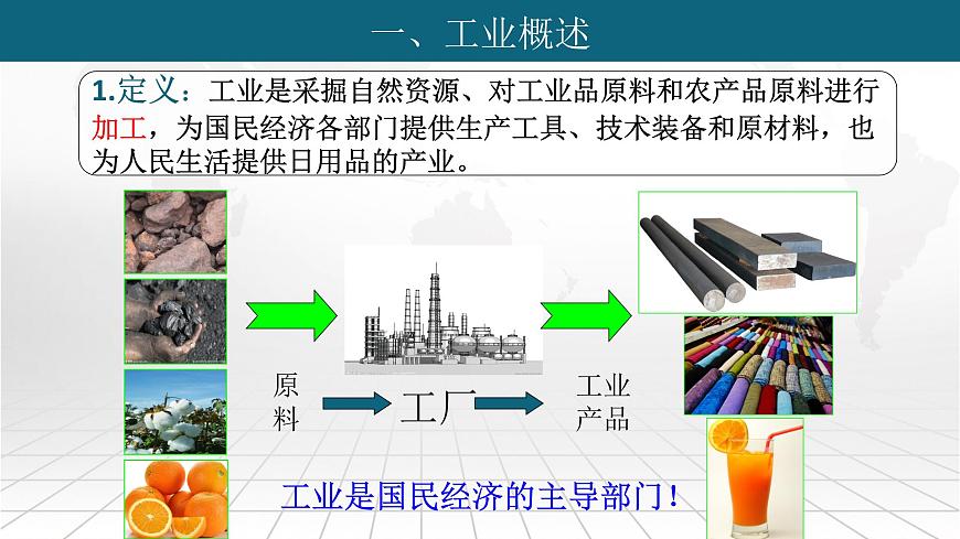 粵教版八上地理 4.2 工業(yè)  PPT課件第4頁
