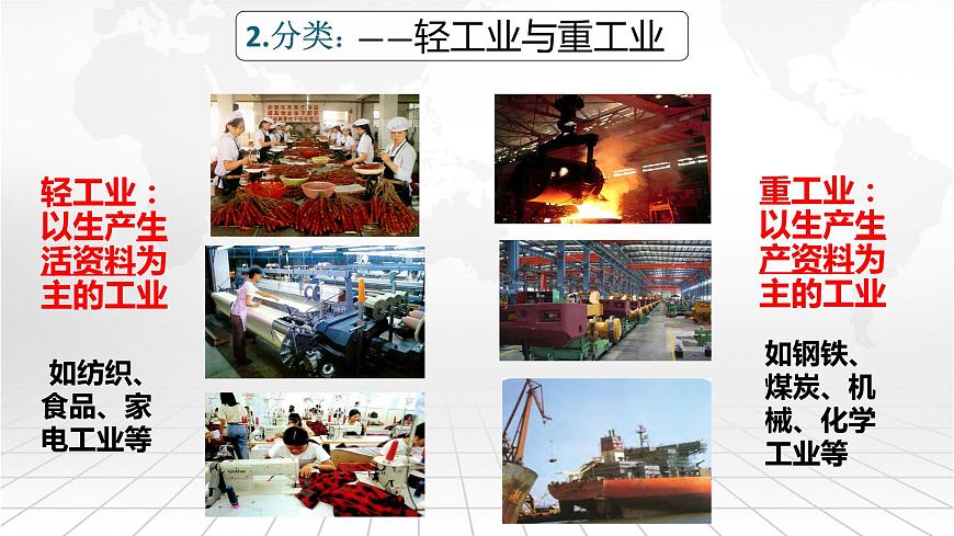 粵教版八上地理 4.2 工業(yè)  PPT課件第6頁