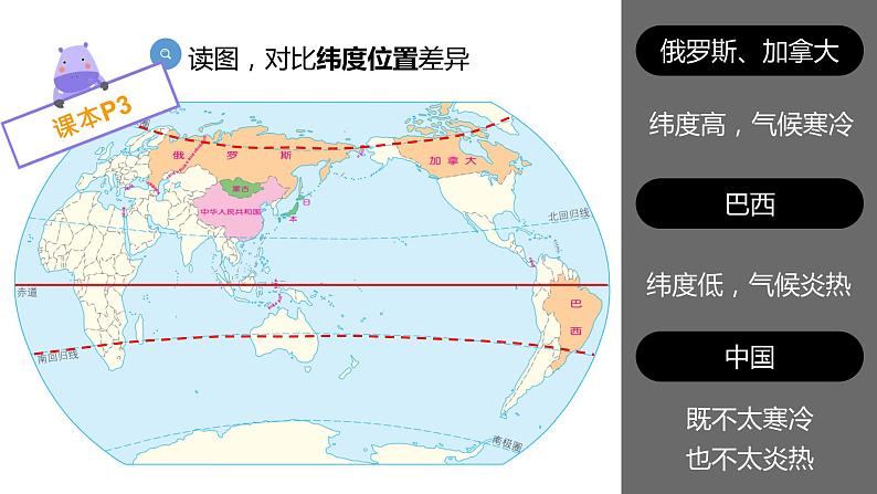 1.1中国的疆域(第1课时)(课件)-2022-2023学年八年级地理上册同步备课系列(人教版)第6页