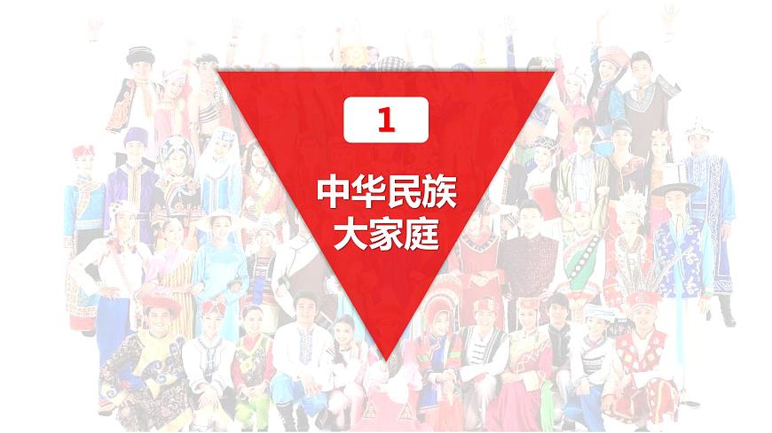 1.3中國的民族（課件）-2022-2023學(xué)年八年級地理上冊同步備課系列（人教版）第4頁