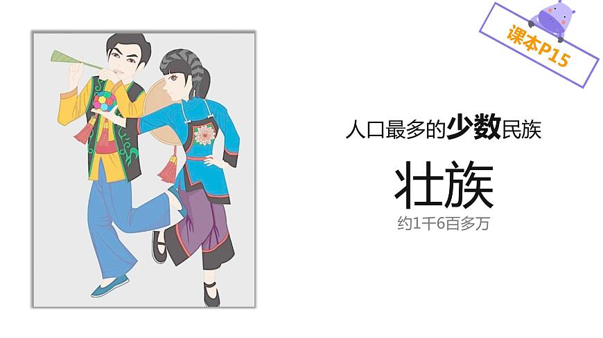 1.3中國的民族（課件）-2022-2023學(xué)年八年級地理上冊同步備課系列（人教版）第6頁