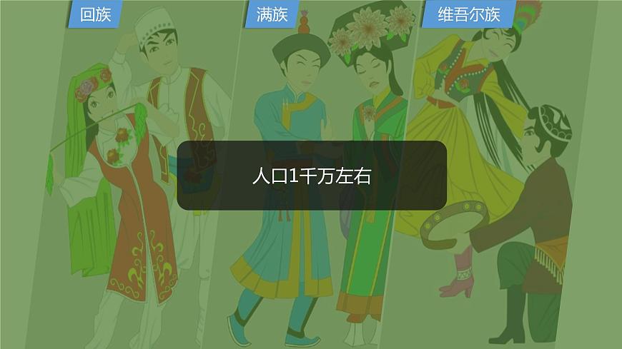 1.3中國的民族（課件）-2022-2023學(xué)年八年級地理上冊同步備課系列（人教版）第7頁