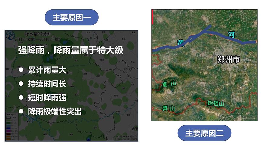 2.3中國的河流(第3課時)(課件)-2022-2023學(xué)年八年級地理上冊同步備課系列(人教版)第3頁