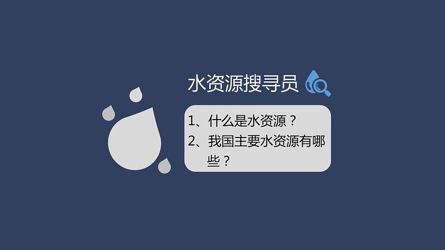 3.3水資源（課件）-2022-2023學年八年級地理上冊同步備課系列（人教版）第4頁