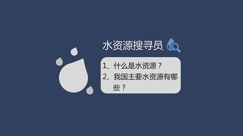 3.3水资源(课件)-2022-2023学年八年级地理上册同步备课系列(人教版)04