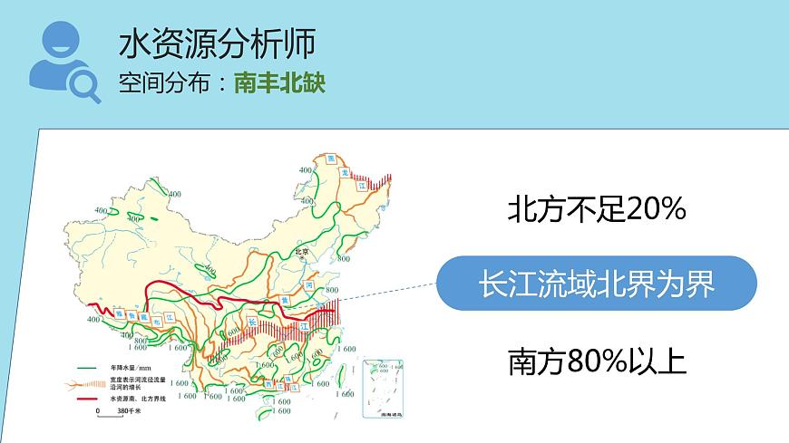 3.3水資源（課件）-2022-2023學年八年級地理上冊同步備課系列（人教版）第8頁