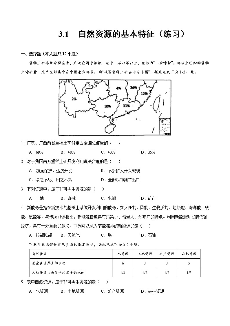3.1自然资源的基本特征(练习)-2022-2023学年八年级地理上册同步备课系列(人教版)01