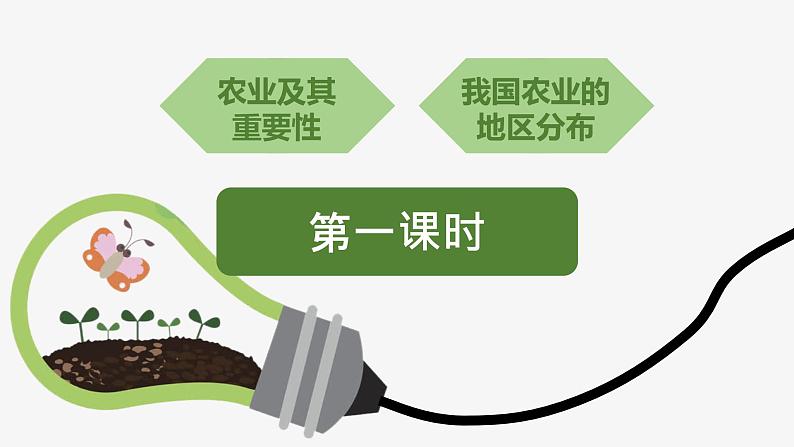 4.2农业(第1课时)(课件)-2022-2023学年八年级地理上册同步备课系列(人教版)03
