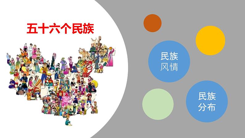 八年级地理开学第一课(人教版)-2022-2023学年八年级地理上册同步备课系列(人教版) 课件07