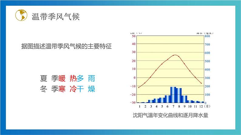 4.4 世界主要气候类型 第2课时 ( 精品课件)-2022-2023学年七年级上学期同步课堂(湘教版)第4页