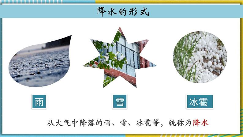 人教版地理七上3.3《降水的变化与分布》课件06