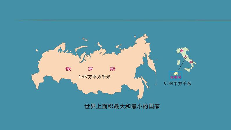 七地上册 粤教版 课件6 发展差异与国际合作05