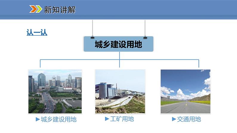 人教版地理八年级上册课件3.2土地资源第4页