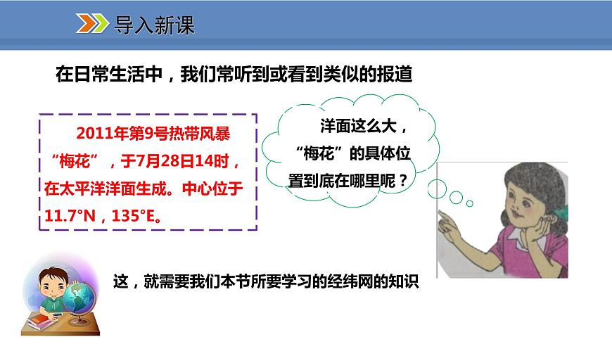 人教版地理七年級上冊1.1.2緯線和緯度 經線和經度 利用經緯網定位課件第2頁