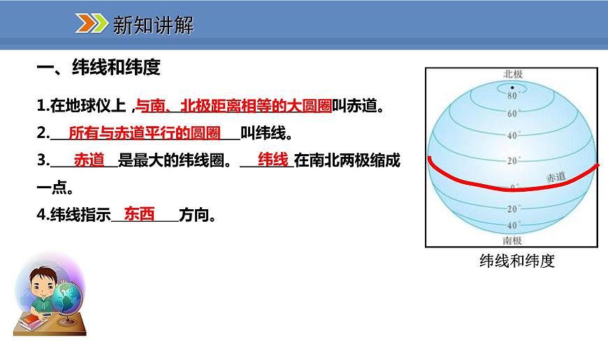 人教版地理七年級上冊1.1.2緯線和緯度 經線和經度 利用經緯網定位課件第4頁