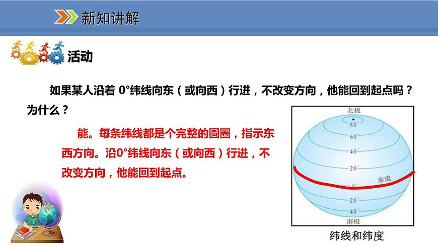 人教版地理七年級上冊1.1.2緯線和緯度 經線和經度 利用經緯網定位課件第6頁