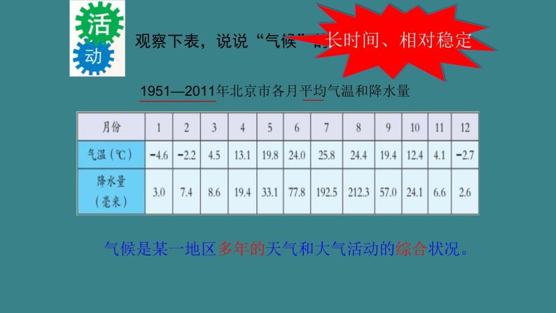 七地上册 粤教版 课件4.1 天气与天气预报05