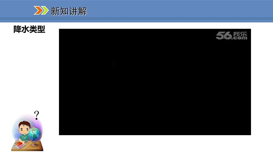 3.3.2降水的分布第8頁