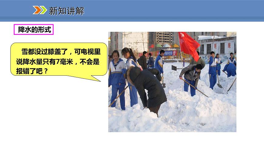 人教版地理七年級(jí)上冊(cè)3.3.1降水的變化課件第4頁(yè)