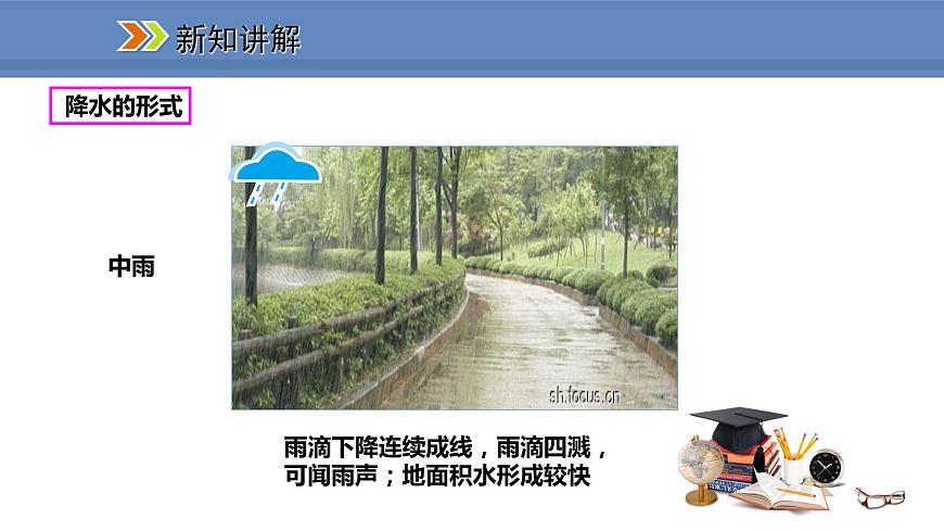 人教版地理七年級(jí)上冊(cè)3.3.1降水的變化課件第7頁(yè)