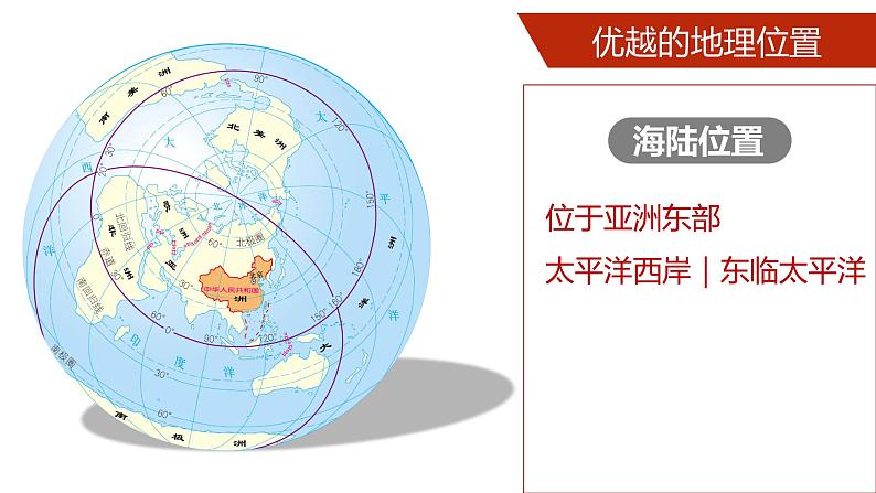 1.1疆域-2022-2023学年八年级上学期同步精品课件(人教版)第7页