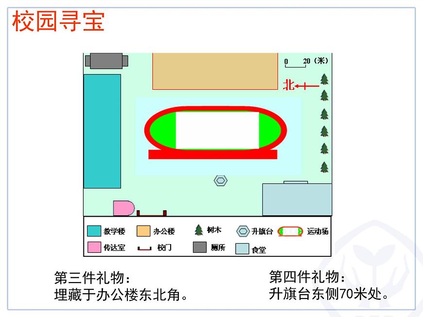 1.3地圖的閱讀課件  人教版地理七年級上冊第4頁