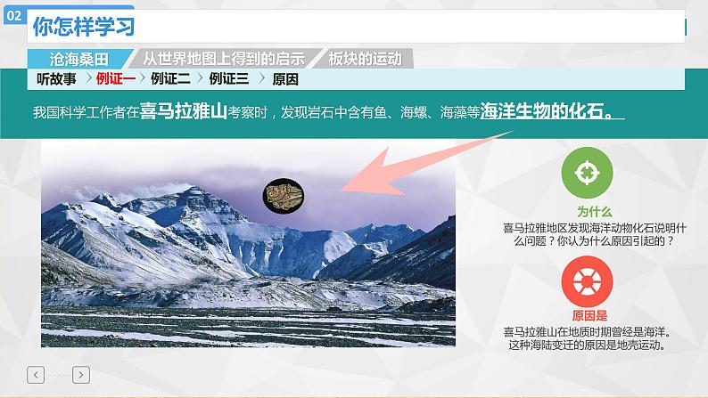 2.2海陆的变迁 课件 人教版七年级地理上册第5页
