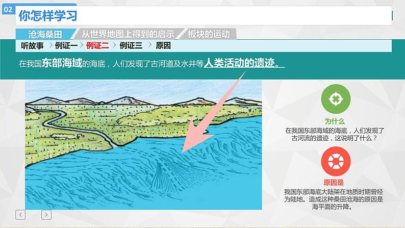 2.2海陆的变迁 课件 人教版七年级地理上册第6页