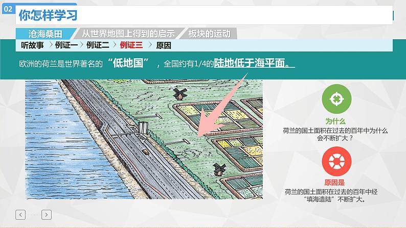 2.2海陆的变迁 课件 人教版七年级地理上册第7页