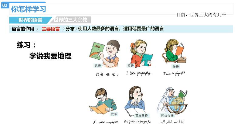 4.2世界的语言和宗教课件 七年级地理上学期人教版第8页