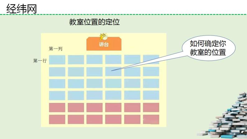 湘教版地理七年级上册第二章第一节《认识地球》第二小节课件+教案05