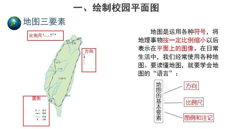 2.1地图的基本要素 课件+教案+素材05