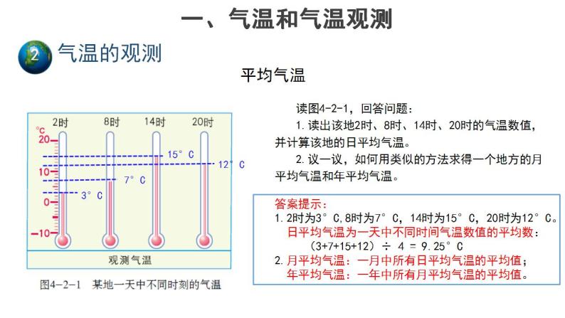 4.2.1气温的变化与差异 课件+教案+素材06