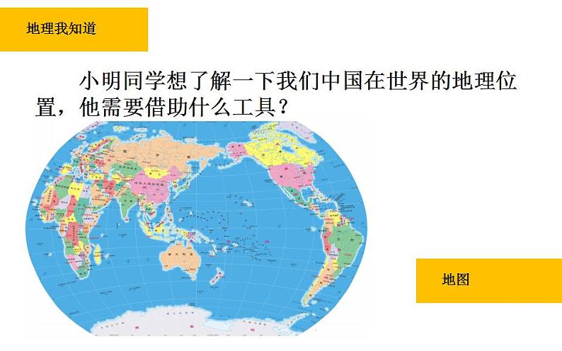 湘教版七上地理1.2 《我们怎样学地理》课件第2页