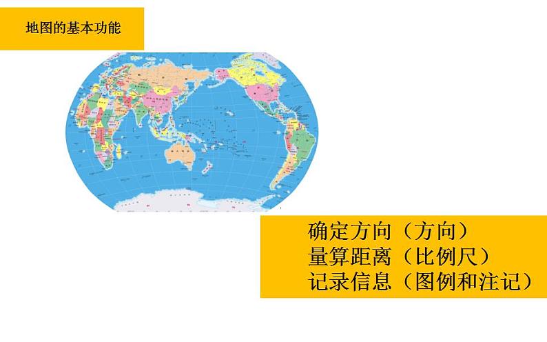 湘教版七上地理1.2 《我们怎样学地理》课件第5页