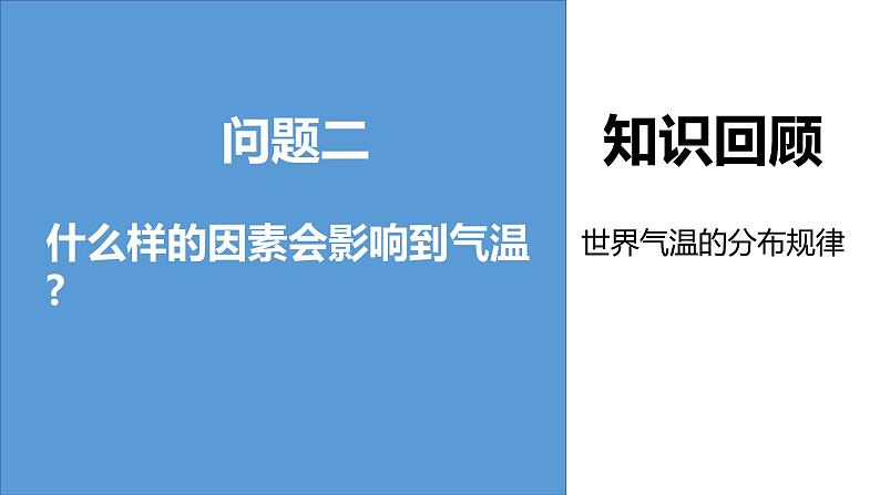 湘教版七上地理4.3《影响气候的主要因素》第1课时 课件第3页