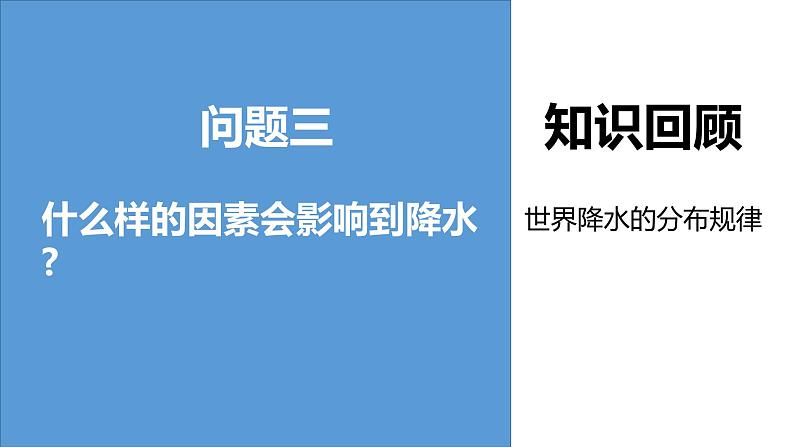 湘教版七上地理4.3《影响气候的主要因素》第1课时 课件第6页