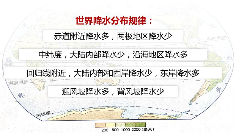 湘教版七上地理4.3《影响气候的主要因素》第1课时 课件第7页