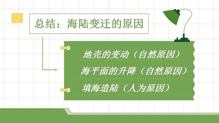 2022-2023學年人教版地理七年級上冊第二章第二節(jié)《海陸的變遷》課件第7頁