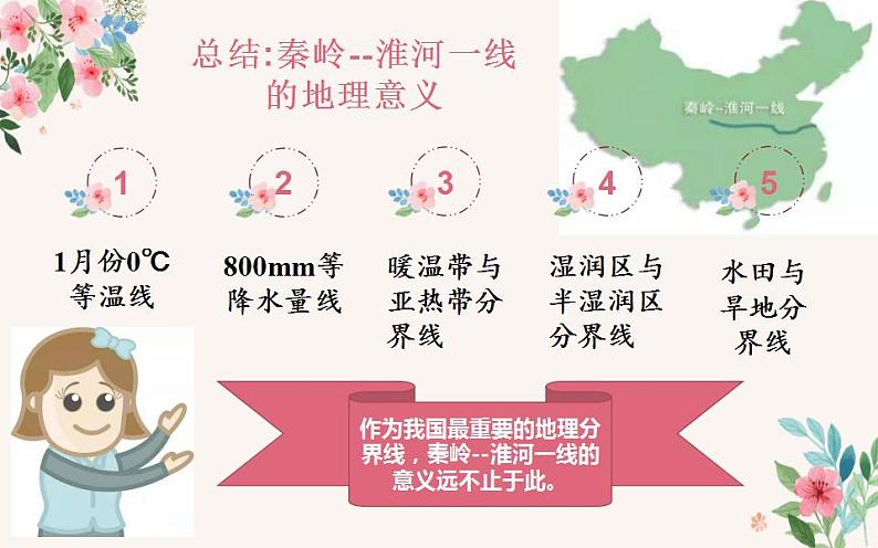 人教版地理八年级上册第二章第二节《气候》(第二课时)课件03