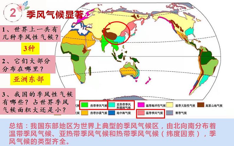人教版地理八年级上册第二章第二节《气候》(第二课时)课件07