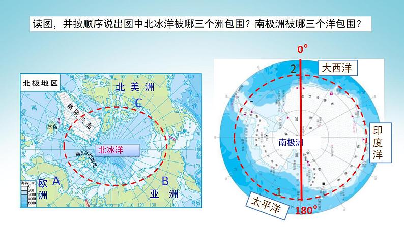 7.5北极地区和南极地区+课件2022-2023学年湘教版地理七年级下册第8页