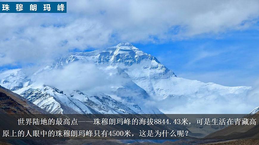 中圖版地理七上1.3 《地形圖》課件第4頁(yè)
