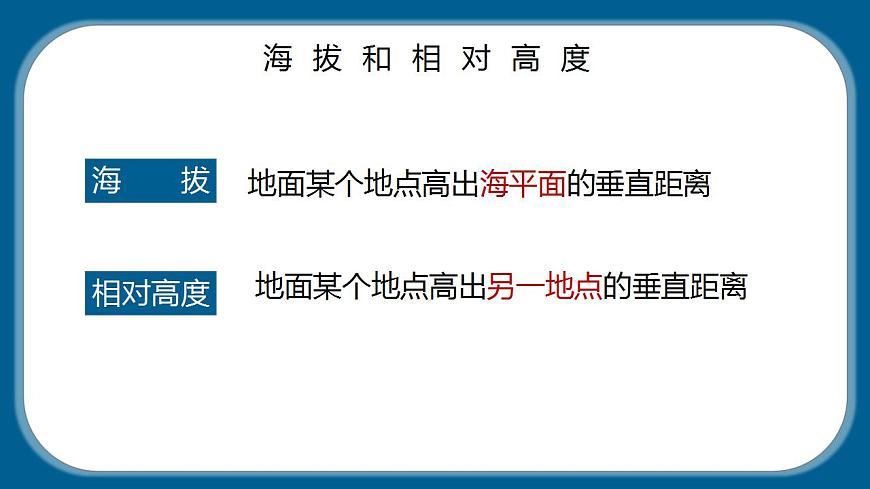 中圖版地理七上1.3 《地形圖》課件第7頁(yè)