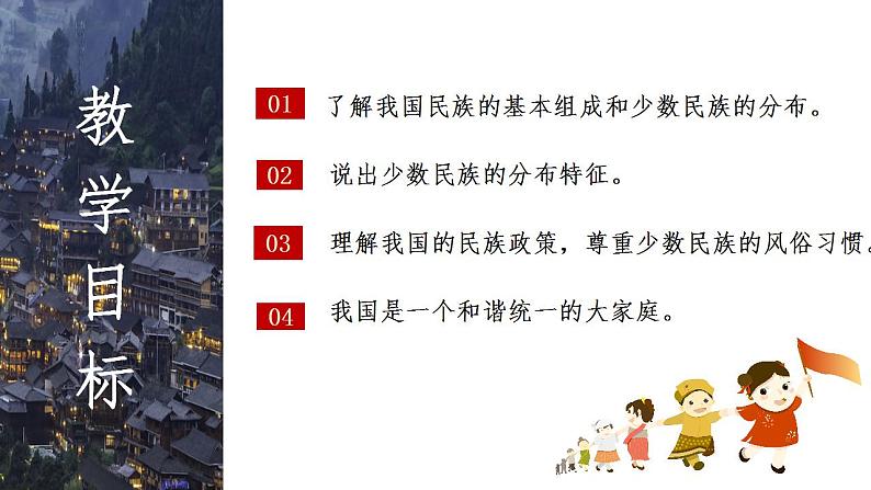 中图版地理七上2.3《多民族的国家》第1课时 课件第4页