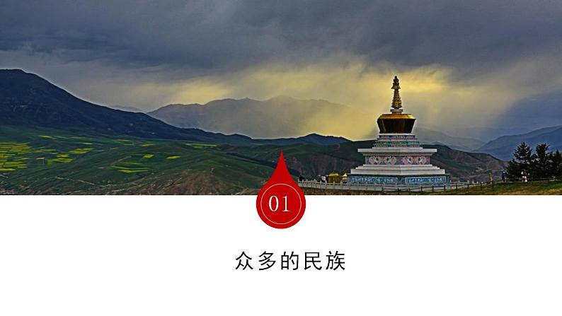 中图版地理七上2.3《多民族的国家》第1课时 课件第5页