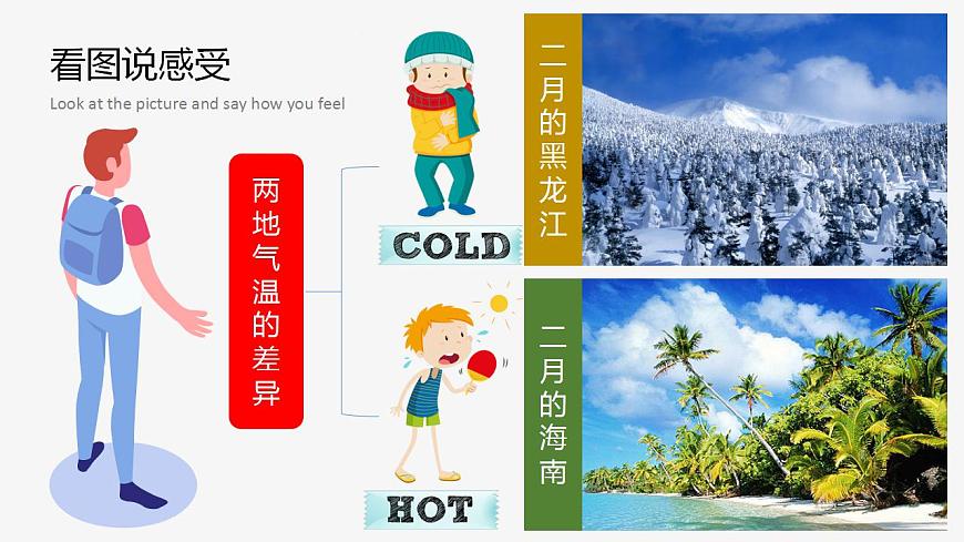 人教版地理七年級(jí)上冊(cè) 3.4世界的氣候（第1課時(shí)） 課件第3頁(yè)