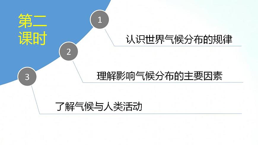 人教版地理七年級上冊 3.4世界的氣候（第2課時） 課件第2頁